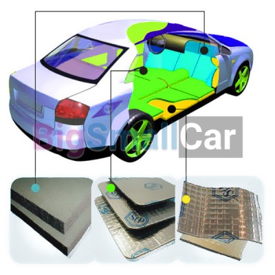 Шумоизоляция FSO, Шумоизоляция автомобиля FSO - купить Александровке